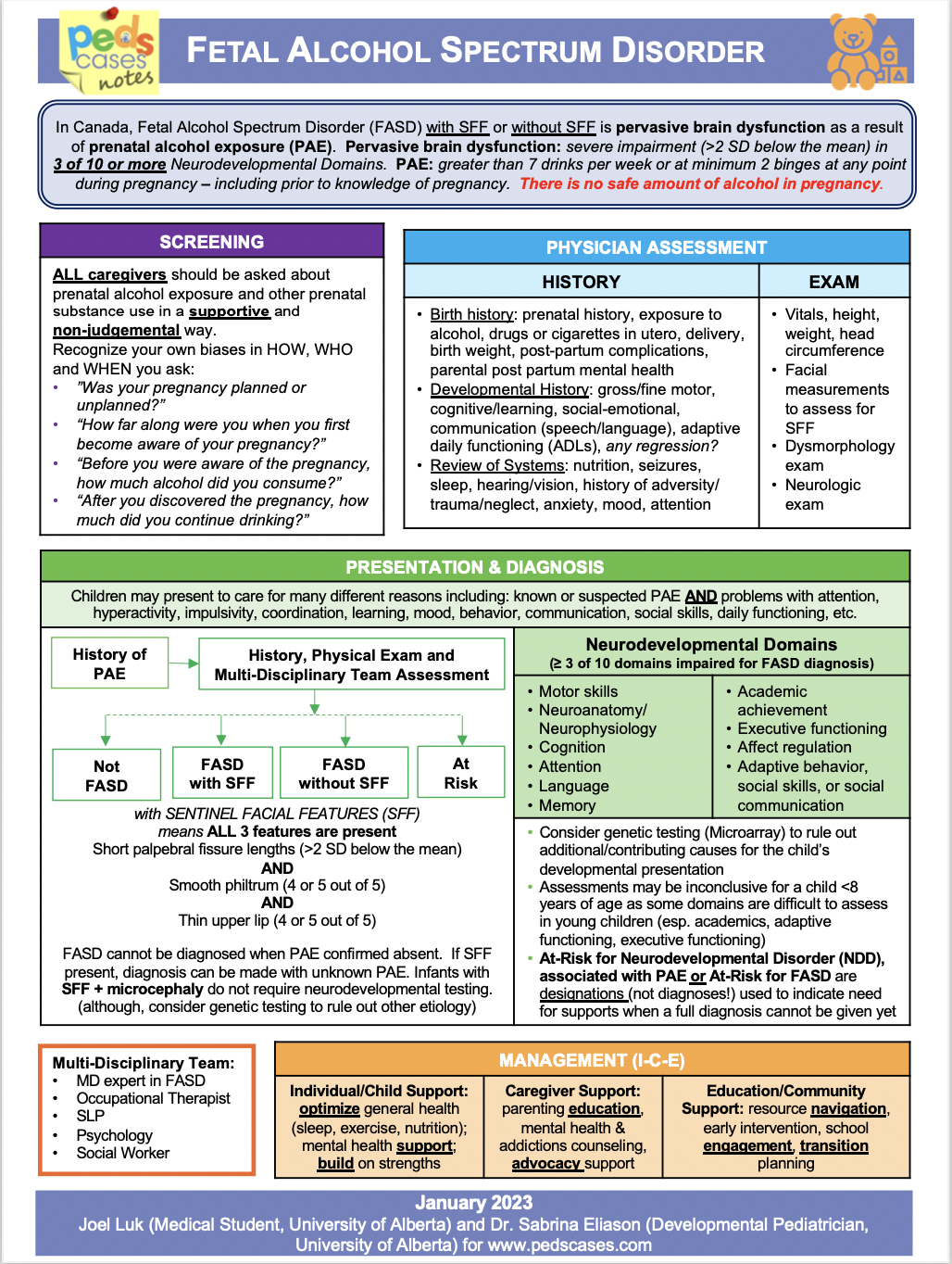 fetal alcohol spectrum disorder icd 10 code